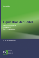Abbildung: Liquidation der GmbH